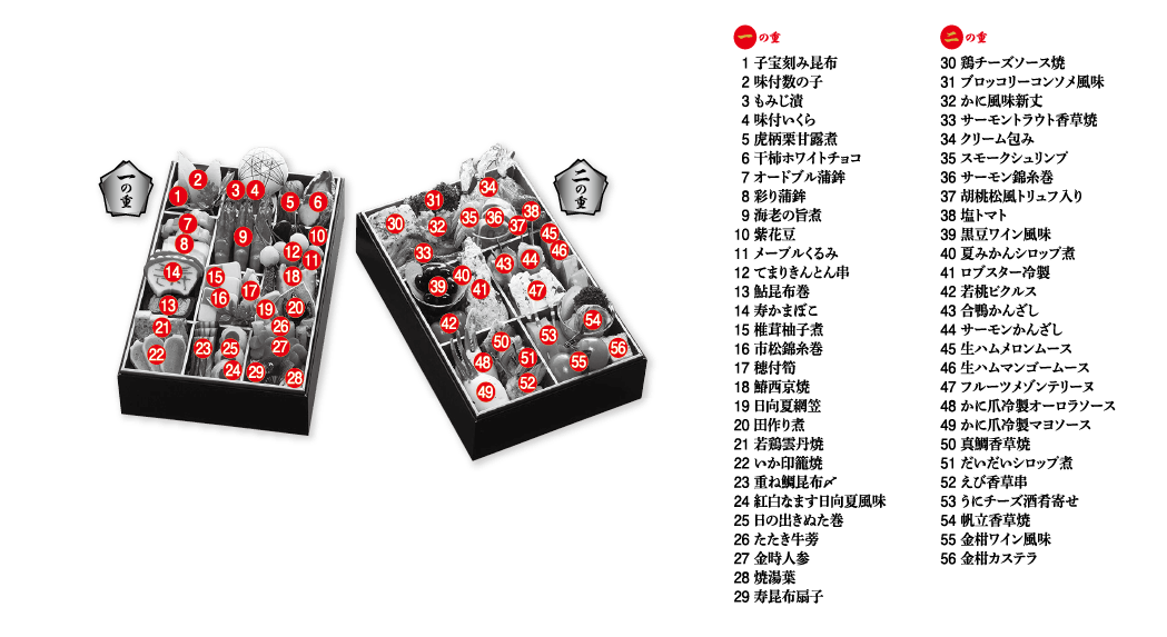 お品書き